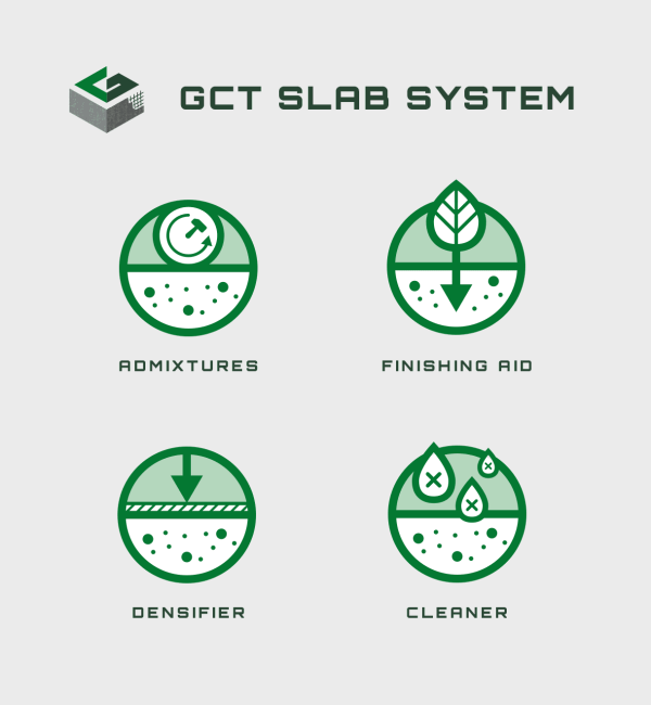 GCT_slab-system-FINAL